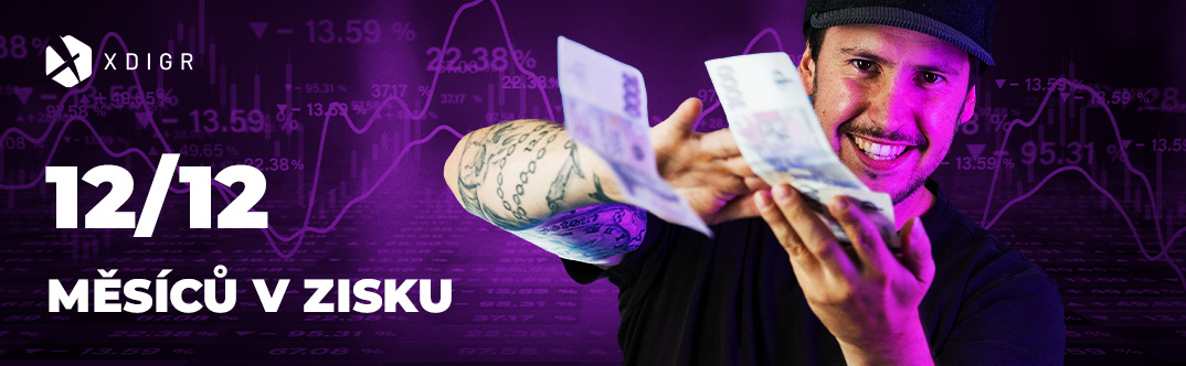 The performance of the slots over the past year? Positive every month