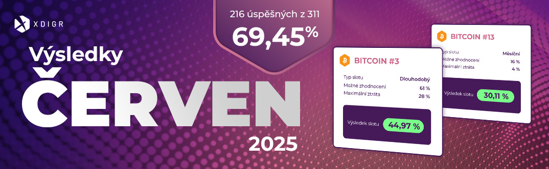 Looking Back at June 2025