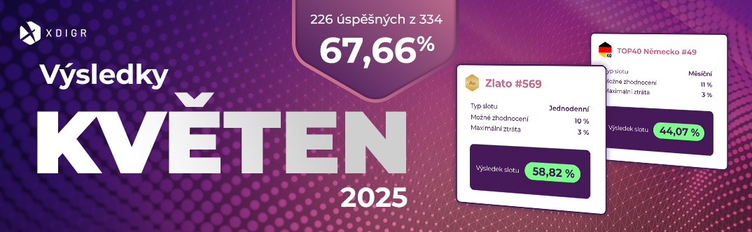 A Look Back at May 2025