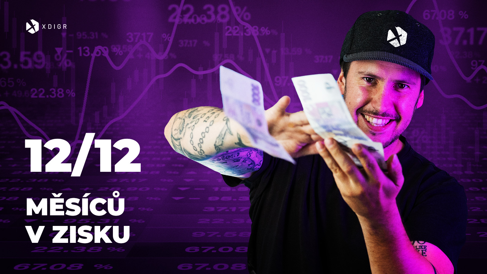 Výkonnost slotů za poslední rok? Co měsíc v plusu