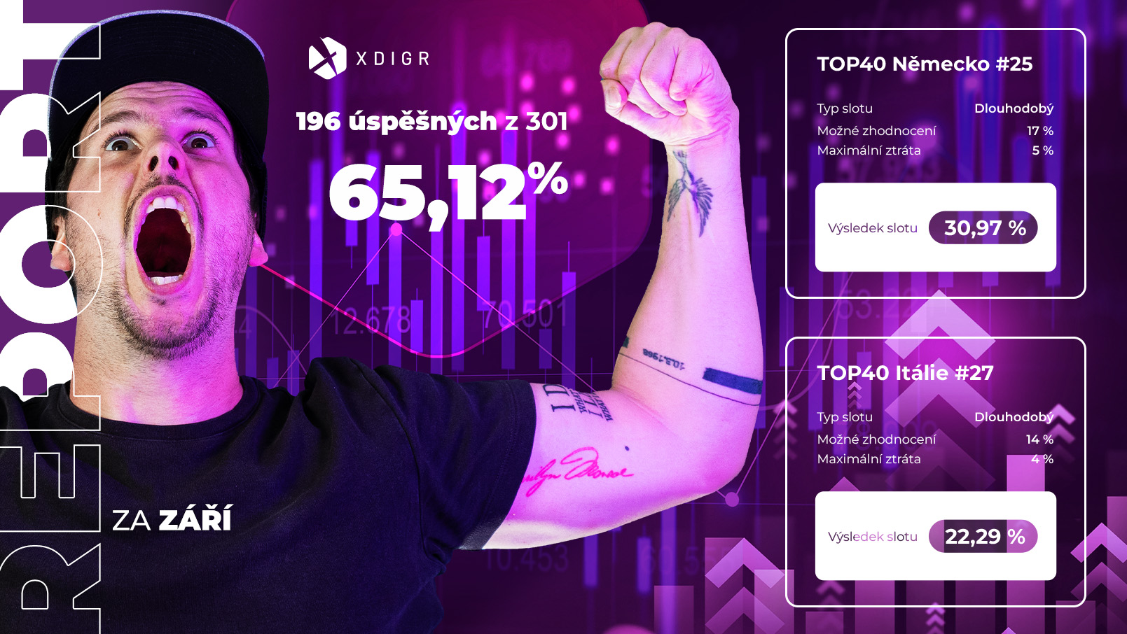 Ohlédnutí za zářím 2025